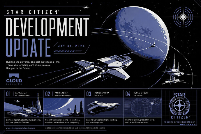 Star Citizen development update screen