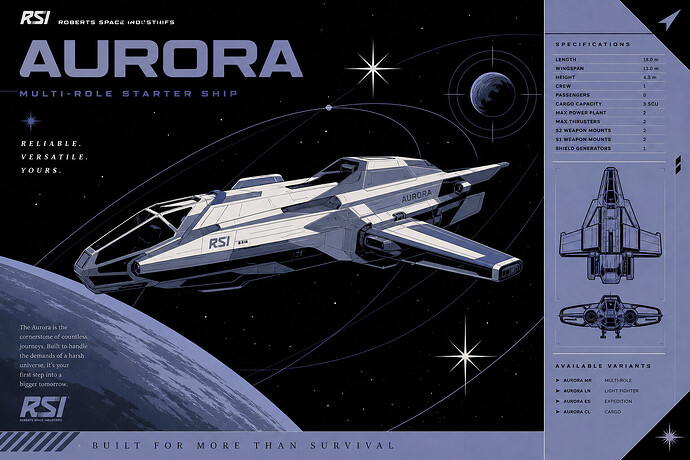 Star Citizen Aurora starter ship